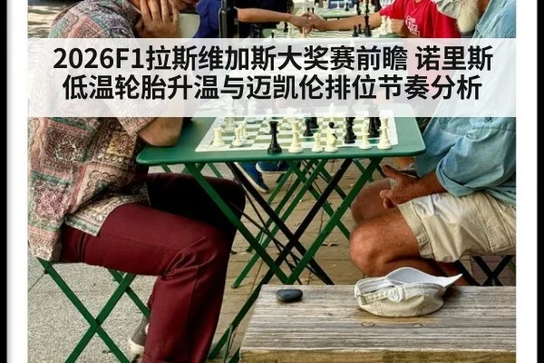 2026F1拉斯维加斯大奖赛前瞻 诺里斯低温轮胎升温与迈凯伦排位节奏分析